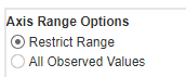 Axis Range option